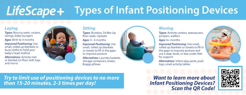 Infant Positioning